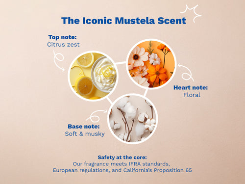 Gentle Cleansing Gel for Hair & Body - Mustela Hong Kong - 5