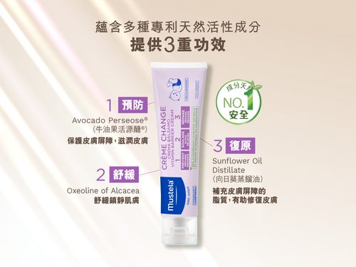 尿疹救星! 維他命換片護膚膏 123 - Mustela Hong Kong - 8